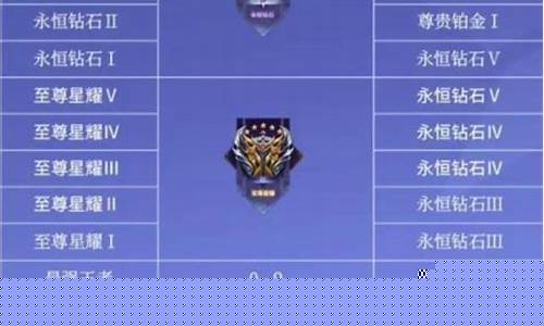 足球新规示意图:蓝牌与自动越位技术